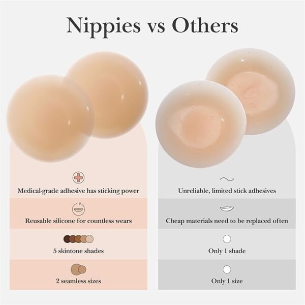 Nippies Reusable Silicone Nipple Covers for Women – Invisible Adhesive Pasties with Travel Case, Seamless Coverage for All Skin Tones - Image 4